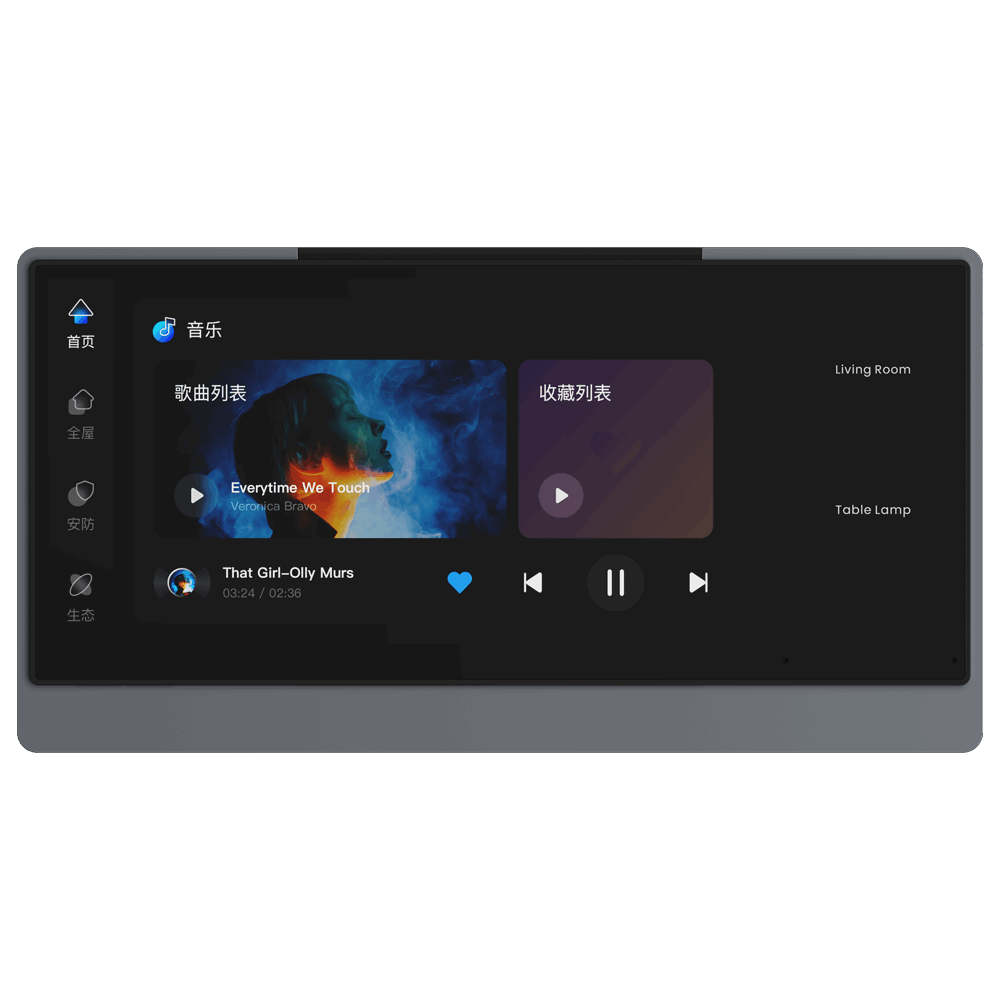 關鍵詞:智能語音中控面板6寸;描述:1.支持語音喚醒、自定義喚醒詞、語音識別全開模式、投影模式、上下班模式等
								2.控制房間內單個或批量場景模式、燈光（開關、亮度、色彩）、空調（開關、溫度、模式、風速）、窗簾（開、關、停）